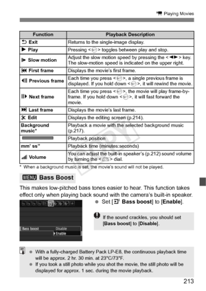 Page 213213
k Playing Movies
* When a background music is set, the movie’s sound will not be played.
This makes low-pitched bass tones easier to hear. This function takes 
effect only when playing back sound  with the camera’s built-in speaker.
  Set [ 4 Bass boost ] to [Enable ].
FunctionPlayback Description
2 ExitReturns to the single-image display.
7 PlayPressing < 0> toggles between play and stop.
8 Slow motionAdjust the slow motion speed by pressing the  key. 
The slow-motion speed is in dicated on the...