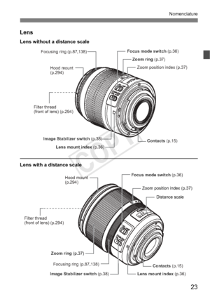 Page 2323
Nomenclature
Lens
Lens without a distance scale
Lens with a distance scale
Focus mode switch (p.36)
Lens mount index  (p.36) Contacts (p.15)
Hood mount 
(p.294)
Filter thread 
(front of lens) (p.294) Focusing ring (p.87,138)
Zoom ring (p.37)
Zoom position index (p.37)
Image Stabilizer switch  (p.38)
Focus mode switch (p.36)
Focusing ring (p.87,138)
Image Stabilizer switch  (p.38)
Hood mount 
(p.294)
Filter thread 
(front of lens) (p.294) Zoom ring (p.37)
Contacts (p.15)
Lens mount index  (p.36)
Zoom...