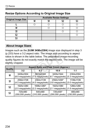 Page 234234
S Resize
Resize Options According to Original Image Size
Images such as the [ 8.0M 3456x2304] image size displayed in step 3 
(p.233) have a 3:2 aspect ratio. The image size according to aspect 
ratios is shown in the table below. The asterisked image-recording 
quality figures do not exactly match t he aspect ratio. The image will be 
slightly cropped.
Original Image SizeAvailable Resize Settings
4 abc
3 kkkk
4
kkk
a
kk
b
k
c
About Image Sizes
QualityAspect Ratio and Pixel Count (Approx.)
3:2 4:3...