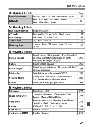 Page 271271
3 Menu Settings
y Shooting 3  (Red) Page
z Shooting 4  (Red) 
3  Playback 1  (Blue)
4  Playback 2 (Blue)
Dust Delete DataObtains data to be used to erase dust spots185
ISO AutoMax.: 400 / Max.: 800 / Max.: 1600 / 
Max.: 3200 / Max.: 640080
Live View shooting
Enable / Disable125
AF mode
Live mode /  u Live mode / Quick mode131
Grid display
Off / Grid 1 l / Grid 2 m129
Aspect ratio3:2 / 4:3 / 16:9 / 1:1129
Metering timer4 sec. / 16 sec. / 30 se c. / 1 min. / 10 min. / 
30 min.130
Protect images
Select...