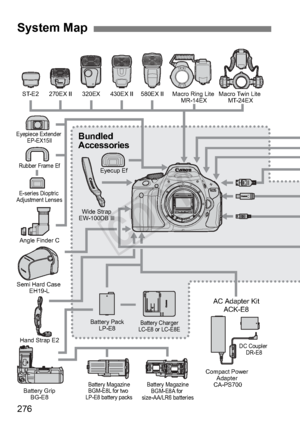 Page 276276
System Map
Eyecup EfRubber Frame Ef
Eyepiece Extender 
EP-EX15
ll
Angle Finder C
E-series Dioptric 
Adjustment Lenses
Wide Strap
EW-100DB lll
270EX II
ST-E2 430EX II 320EX 580EX II Macro Ring Lite 
MR-14EXMacro Twin Lite 
MT-24EX
Semi Hard Case  EH19-L
Hand Strap E2 Battery Pack
LP-E8
Battery Grip BG-E8
Battery Charger
LC-E8 or LC-E8E
Compact Power  Adapter 
CA-PS700
Battery Magazine BGM-E8A for 
size-AA/LR6 batteries
Battery Magazine
BGM-E8L for two 
LP-E8 battery packs DC Coupler 
DR-E8
Bundled...