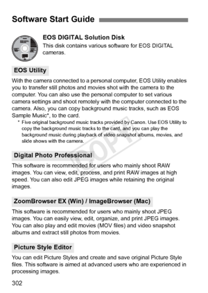 Page 302302EOS DIGITAL Solution Disk
This disk contains various software for EOS DIGITAL 
cameras.
With the camera connected to a personal computer, EOS Utility enables 
you to transfer still photos and movies  shot with the camera to the 
computer. You can also use the personal computer to set various 
camera settings and shoot remotely  with the computer connected to the 
camera. Also, you can copy background music tracks, such as EOS 
Sample Music*, to the card.
* Five original background  music tracks...