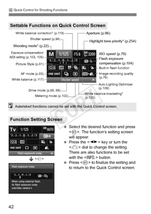 Page 42Q Quick Control for Shooting Functions
42
  Select the desired function and press 
. The function’s setting screen 
will appear.
  Press the < U> key or turn the 
< 6 > dial to change the setting. 
There are also functions to be set 
with the < C> button.
  Press < 0> to finalize the setting and 
to return to the Quick Control screen.
Settable Functions on Quick Control Screen
Function Setting Screen
Shutter speed (p.94)
AF mode (p.83)
White balance (p.117)
Shooting mode* (p.22) Highlight tone pr
iority*...