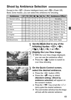 Page 6565
Except in the  (Scene Intelligent Auto) and < 7> (Flash Off) 
Basic Zone modes, you can select the ambience for shooting.
1Set the Mode Dial to any of the 
following modes: < C>, , 
< 3 >, ,  or .
2Display the Live View image.
 With the Live View image displayed, 
you can see the ambience effect.
  Press the < A> button to switch to 
Live View shooting.
3On the Quick Control screen, 
select the desired ambience.
  Press the < Q> button ( 7).
  Press the < V> key to select 
[Standard setting ]. [Shoot...