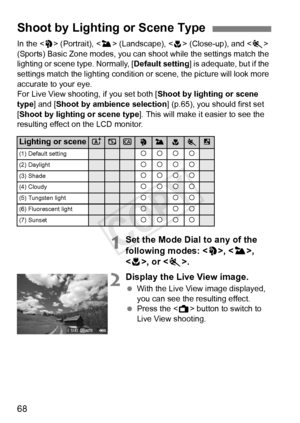 Page 6868
In the  (Portrait), < 3> (Landscape), < 4> (Close-up), and < 5> 
(Sports) Basic Zone modes, you can  shoot while the settings match the 
lighting or scene type. Normally, [ Default setting] is adequate, but if the 
settings match the lighting condition or scene, the picture will look more 
accurate to your eye.
For Live View shootin g, if you set both [Shoot by lighting or scene 
type ] and [Shoot by ambience selection ] (p.65), you should first set 
[Shoot by lighting or scene type ]. This will make...