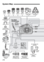 Page 276276
System Map
Eyecup EfRubber Frame Ef
Eyepiece Extender 
EP-EX15
ll
Angle Finder C
E-series Dioptric 
Adjustment Lenses
Wide Strap
EW-100DB lll
270EX II
ST-E2 430EX II 320EX 580EX II Macro Ring Lite 
MR-14EXMacro Twin Lite 
MT-24EX
Semi Hard Case  EH19-L
Hand Strap E2 Battery Pack
LP-E8
Battery Grip BG-E8
Battery Charger
LC-E8 or LC-E8E
Compact Power  Adapter 
CA-PS700
Battery Magazine BGM-E8A for 
size-AA/LR6 batteries
Battery Magazine
BGM-E8L for two 
LP-E8 battery packs DC Coupler 
DR-E8
Bundled...