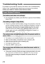 Page 278278
If a problem occurs with the camera, first refer to this Troubleshooting 
Guide. If this Troubleshooting Guide does not resolve the problem, 
contact your dealer or nearest Canon Service Center.
 Do not recharge any battery pack ot her than a genuine Canon Battery 
Pack LP-E8.
  If there is a problem with the battery  charger, the protective circuit will 
stop the charging operation and the charge lamp will blink in orange. If 
this happens, disconnect the charger’ s power plug from the power 
outlet...