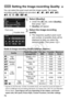 Page 7676
You can select the pixel count and the image quality. Ten image-
recording quality settings are provided:  73, 83 , 74 , 84 , 7a, 
8a , b , c, 1 , 1+73 .
1Select [Quality].
 Under the [ 1] tab, select [Quality ], 
then press < 0>.
X [Quality ] will appear.
2Select the image-recording 
quality.
 The respective quality’s pixel count 
and number of possible shots will be 
displayed to help you select the 
desired quality. Then press < 0>.
* Figures for the file size, number of possible shots, and maximum...