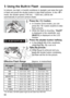 Page 9090
In indoors, low light, or backlit conditions in daylight, just raise the built-
in flash and press the shutter button to take flash pictures. In the < d> 
mode, the shutter speed (1/60 sec. - 1/200 sec.) will be set 
automatically to prevent camera shake.
1Press the < D> button.
  In Creative Zone modes, you can 
press the < D> button anytime to take 
flash pictures.
  While the flash is recycling, “ DbuSY ” 
is displayed in the viewfinder, and 
[BUSYD ] is displayed on the LCD 
monitor.
2Press the...