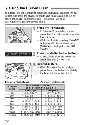 Page 104104
In indoors, low light, or backlit conditions in daylight, just raise the built-
in flash and press the shutter button to take flash pictures. In the < d> 
mode, the shutter speed (1/60 sec. - 1/200 sec.) will be set 
automatically to prevent camera shake.
1Press the < D> button.
  In Creative Zone modes, you can 
press the < D> button anytime to take 
flash pictures.
  While the flash is recycling, “ DbuSY ” 
is displayed in the viewfinder, and 
[BUSYD ] is displayed on the LCD 
monitor.
2Press the...