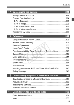 Page 1515
Contents
15
13
14
12Customizing the Camera291
Setting Custom Functions ............................................................. 292
Custom Function Settings .... ......................................................... 294
C.Fn I: Exposure ...................................................... .................. 294
C.Fn II: Image ............................................................................ 295
C.Fn III: Autofocus/Drive ....................