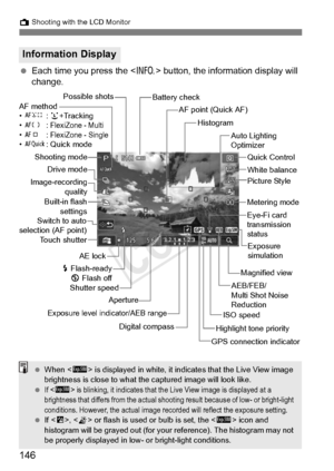 Page 146146
A Shooting with the LCD Monitor
 Each time you press the  button, the information display will 
change.
Information Display
ISO speedExposure level indicator/AEB range
Aperture
Shutter speed Picture Style
Battery check
Exposure 
simulation
Image-recording
quality White balance
AF point (Quick AF)
Histogram
Drive mode
AE lock
D Flash-ready b  Flash off Auto Lighting 
Optimizer
AF method
•  c : u +Tracking
•  o : 
FlexiZone - Multi• d : FlexiZone - Single• f : Quick mode
Possible shots
Eye-Fi card...