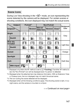 Page 147147
A Shooting with the LCD Monitor
During Live View shooting in the < A> mode, an icon representing the 
scene detected by the camera will be displayed. For certain scenes or 
shooting conditions, the icon displa yed may not match the actual scene.
*1: Displayed only when the AF method is set to [ u+Tracking ]. If another AF method is 
set, the “Non-Portrait” icon will be displa yed even if a person is detected.
*2: Displayed when the attached lens has dist ance information. With an Extension Tube 
or...