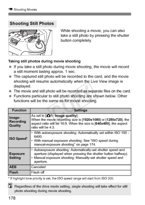 Page 178178
k Shooting Movies
While shooting a movie, you can also 
take a still photo by pressing the shutter 
button completely.
Taking still photos during movie shooting
 If you take a still photo during movie shooting, the movie will record 
a still moment lasting approx. 1 sec.
  The captured still photo will be reco rded to the card, and the movie 
shooting will resume automatically  when the Live View image is 
displayed.
 
The movie and still photo will be recorded as separate files on the card....