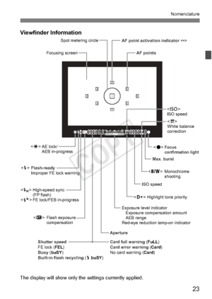 Page 2323
Nomenclature
Viewfinder Information
The display will show only the settings currently applied.
AF point activation indicator  
AF points
 Flash-ready 
 Improper FE lock warning Max. burst
 
Focus
 confirmation light
 High-speed sync
 (FP flash)
 FE  lock/FEB  in-progress
 Flash exposure
 compensation
Card full warning (FuLL)
Card error warning (Card)
No card warning ( Card)
Exposure level indicator
  Exposure compensation amount
 AEB range
Red-eye reduction lamp-on indicator
 Highlight tone priority...