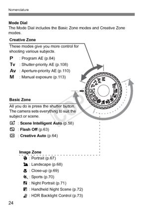 Page 2424
Nomenclature
Mode Dial
The Mode Dial includes the Basic Zone modes and Creative Zone 
modes.
Basic Zone
All you do is press the shutter button. 
The camera sets everything to suit the 
subject or scene.
A : Scene Intelligent Auto  (p.58)
7 : Flash Off  (p.63)
C : Creative Auto  (p.64)
Creative Zone
These modes give you more control for 
shooting various subjects.
d
: Program AE (p.84)
s : Shutter-priority AE (p.108)
f : Aperture-priority AE (p.110)
a : Manual exposure (p.113)
Image Zone 2 : Portrait...