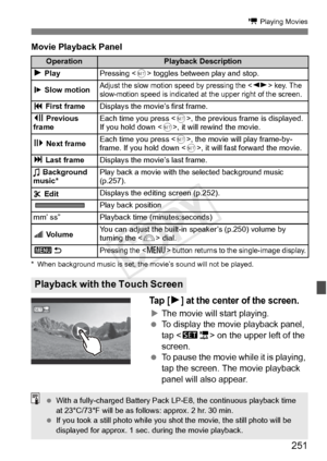 Page 251251
k Playing Movies
Movie Playback Panel
* When background music is set, the movie’s sound will not be played.
Ta p  [7] at the center of the screen.
XThe movie will start playing.
  To display the movie playback panel, 
tap < s1 > on the upper left of the 
screen.
  To pause the movie while it is playing, 
tap the screen. The movie playback 
panel will also appear.
OperationPlayback Description
7 PlayPressing < 0> toggles between play and stop.
8 Slow motionAdjust the slow motion  speed by pressing the...