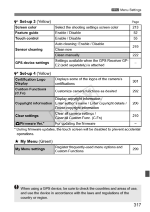 Page 317317
3 Menu Settings
 Set-up 3  (Yellow)Page
 Set-up 4 (Yellow)
* During firmware updates, the touch screen will be disa bled to prevent accidental 
operations.
9 My Menu  (Green)
Screen colorSelect the shooting  settings screen color213
Feature guide
Enable / Disable52
Touch control
Enable / Disable55
Sensor cleaning
Auto cleaning: Enable / Disable219Clean now
Clean manually222
GPS device settings Settings available when
 the GPS Receiver GP-
E2 (sold separately) is attached
–
Certification Logo...