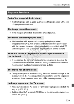 Page 329329
Troubleshooting Guide
 It is the highlight alert (p.268). Ov erexposed highlight areas with a loss 
of highlight detail will blink.
  If the image is protected, it  cannot be erased (p.262).
  Movies edited with a personal computer using the provided 
ImageBrowser EX (p.350) or other  software cannot be played back 
with the camera. However, video snapshot albums edited with EOS 
Video Snapshot Task (p.190) c an be played back on the camera.
  If you operate the camera’s dials or  lens during movie...