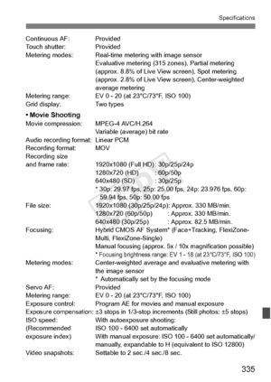 Page 335335
Specifications
Continuous AF: Provided
Touch shutter: Provided
Metering modes: Real-time metering with image sensor
Evaluative metering (315  zones), Partial metering 
(approx. 8.8% of Live View  screen), Spot metering 
(approx. 2.8% of Live View  screen), Center-weighted 
average metering
Metering range: EV 0 - 20 (at 23°C/73°F, ISO 100)
Grid display: Two types
• Movie ShootingMovie compression: MPEG-4 AVC/H.264
Variable (average) bit rate
Audio recording format: Linear PCM
Recording format: MOV...