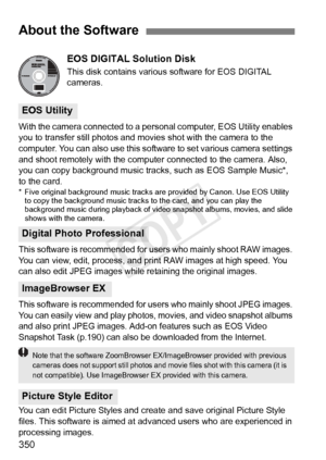 Page 350350EOS DIGITAL Solution Disk
This disk contains various software for EOS DIGITAL 
cameras.
With the camera connected to a personal computer, EOS Utility enables 
you to transfer still photos and movies  shot with the camera to the 
computer. You can also use this soft ware to set various camera settings 
and shoot remotely with the computer  connected to the camera. Also, 
you can copy background music tra cks, such as EOS Sample Music*, 
to the card.
* Five original background  music tracks are provided...