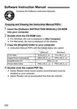 Page 352352
Contains the Software Instruction Manuals.
1Insert the [Software INSTRUCTION MANUAL] CD-ROM 
into your computer.
2Double-click the CD-ROM icon.
 For Windows, the icon is displayed in [ (My) Computer].
  For Macintosh, the icon is  displayed on the desktop.
3Copy the [English] folder to your computer.
 Instruction Manual PDFs wit h the names below are copied.
4Double-click the copied PDF file.
 Adobe Reader (most recent version recommended) must be 
installed on your computer.
  Adobe Reader can be...