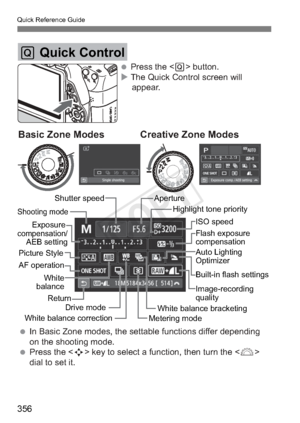 Page 356Quick Reference Guide
356
Q Quick Control
 Press the  button. The Quick Control screen will  appear.
Shutter speed Aperture
Highlight tone priority
ISO speed
Picture Style Exposure 
compensation/AEB setting
Shooting mode
Flash exposure 
compensation
Built-in flash settings
White
balance
Drive mode
Return
White balance correction Auto Lighting 
Optimizer
AF operation
Metering modeWhite balance bracketing Image-recording
quality
 In Basic Zone modes, the settable functions differ depending 
on the...