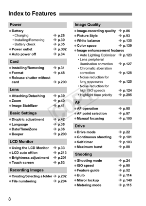 Page 88
Power
 Battery• Charging Î p.28
• Installing/Removing Î p.30
• Battery check Î p.35
 Power outlet Î p.302
 Auto power off Î p.34
Card
 Installing/Removing Î p.31
 Format Î p.48
 Release shutter without  card Î p.200
Lens
 Attaching/Detaching Î p.39
 Zoom Î p.40
 Image Stabilizer Î p.41
Basic Settings
 Dioptric adjustment Î p.42
 Language Î p.38
 Date/Time/Zone Î p.36
 Beeper Î p.200
LCD Monitor
 Using the LCD Monitor Î p.33
 LCD auto off/on Î p.213
 Brightness adjustment Î p.201
 Touch screen Î p.53...