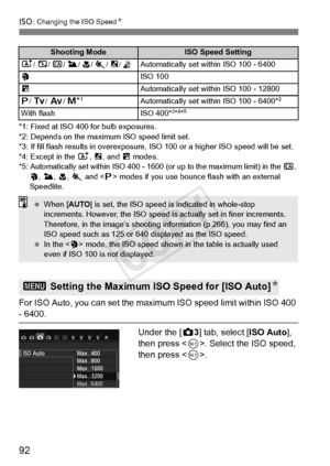 Page 9292
i: Changing the ISO Speed N
*1: Fixed at ISO 400 for bulb exposures.
*2: Depends on the maxi mum ISO speed limit set.
*3: If fill flash results in ov erexposure, ISO 100 or a hi gher ISO speed will be set.
*4: Except in the  A, 6, and  F modes.
*5: Automatically set within  ISO 400 - 1600 (or up to the maximum limit) in the  C, 
2 , 3 , 4,  5 and < d> modes if you use bounce flash with an external 
Speedlite.
For ISO Auto, you can set the maximum ISO speed limit within ISO 400 
- 6400.
Under the [z3]...