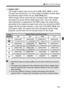 Page 151151
A Menu Function Settings
 Aspect ratio N
The image’s aspect ratio can be set to [ 3:2], [4:3], [ 16:9], or [ 1:1]. 
The area surrounding the Live Vi ew image is masked in black when 
the following aspect ratios are set: [ 4:3] [16:9] [ 1:1].
JPEG images will be saved with the set aspect ratio. RAW images 
will always be saved with the [ 3:2] aspect ratio. Since the aspect 
ratio information is appended to  the RAW image, the image will be 
generated in the respective aspect  ratio when you process...