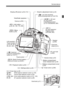 Page 2121
Nomenclature
Display off sensor (p.50, 213)Dioptric adjustment knob (p.42)
Card slot
cover (p.31)
Access lamp  (p.32)
Battery compartment
cover release lever  (p.30)
Battery compartment cover
(p.30)
Viewfinder eyepiece
Eyecup (p.304)  Live View shooting/
Movie shooting button (p.144/170)
 AE lock/
FE lock button/
Index/Reduce button
(p.121/122/238/240, 283)

AF point selection/
Magnify button
(p.97/240, 283)
Speaker
(p.250)
DC cord hole
(p.302)
 Info button
(p.50, 82, 146, 175, 209)
 Menu
button...