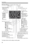 Page 2222
Nomenclature
Shooting Settings (in Creative Zone modes, p.24)
The display will show only th e settings currently applied.
Shutter speed
Shooting mode Aperture
ISO speed (p.90)
Self-timer countdown Number of possible shots
Battery check
 (p.35)
zxcn
Quick Control icon
 (p.44)
Exposure level indicator
Exposure compensation
amount (p.117)
AEB range (p.119)
White balance (p.135)
 Q Auto
 W  Daylight
E Shade
R Cloudy
 Y Tungsten light
 U   White fluorescent light
 I  Flash
 O  Custom Image-recording...