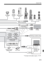 Page 313313
System Map
EF-S lenses
EF lenses
Remote Switch
RS-60E3
Remote
Controller RC-6
External microphoneHDMI Cable 
HTC-100 (2.9 m/9.5 ft.)
TV/Video
PictBridge-compatible printer
Stereo AV Cable AVC-DC400ST(1.3 m/4.3 ft.)
EOS DIGITALSolution Disk Software Instruction
Manual
Interface Cable(1.3 m/4.3 ft.)
Interface Cable IFC-200U/500U (1.9 m/6.2 ft.) / (4.7 m/15.4 ft.)
Card reader
SD/SDHC/SDXC
memory card
Card slot
USB port
Windows 7
Windows Vista
Windows XP
Mac OS XComputer
GPS Receiver
GP-E2
* The length...