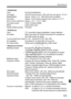 Page 333333
Specifications
• ViewfinderType:Eye-level pentamirror
Coverage:Vertical/Horizontal approx. 95% (with Eye point approx. 19 mm)Magnification: Approx. 0.85x (-1 m-1 with 50mm lens at infinity)
Eye point: Approx. 19 mm (from ey epiece lens center at -1 m-1)Built-in dioptric adjustment: Approx. -3.0 - +1.0 m-1 (dpt)
Focusing screen: Fixed, Precision Matte
Mirror: Quick-return type
Depth-of-field preview: Provided
• AutofocusType: TTL secondary image-registration, phase detection
AF points: Nine cross-type...