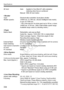 Page 334Specifications
334
AE lock:Auto: Applied in One-Shot AF with evaluative 
metering when focus is achieved
Manual: With AE lock button
•ShutterType: Electronically-controlled, focal-plane shutter
Shutter speeds: 1/4000 sec. to 1/60 se c. (Scene Intelligent Auto mode), 
X-sync at 1/200 sec.
*
With a wide-angle lens, the shutter speed may be 1/60 sec. or slower.1/4000 sec. to 30  sec., Bulb (Total shutter speed range. 
Available range varies by shooting mode.)
• FlashBuilt-in flash: Retractable, auto pop-up...