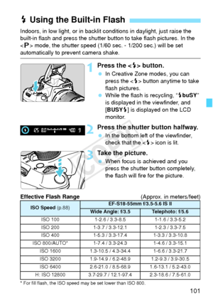 Page 101101
Indoors, in low light, or in backlit conditions in daylight, just raise the 
built-in flash and press the shutter button to take flash pictures. In the 
 mode, the shutter speed (1/60 sec. - 1/200 sec.) will be set 
automatically to prevent camera shake.
1Press the  button.
 In Creative Zone modes, you can 
press the < D> button anytime to take 
flash pictures.
  While the flash is recycling, “ DbuSY ” 
is displayed in the viewfinder, and 
[BUSY D] is displayed on the LCD 
monitor.
2Press the shutter...