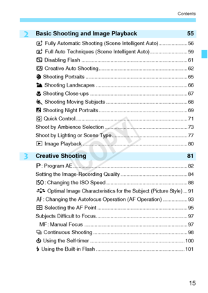 Page 1515
Contents
2
3
Basic Shooting and Image Playback55
A Fully Automatic Shooting (Scene Intelligent Auto).................... 56
A  Full Auto Techniques (Scene Intelligent Auto).......................... 59
7  Disabling Flash ......................................................................... 61
C  Creative Auto Shooting ............................................................. 62
2  Shooting Portraits ...................................................................... 65
3  Shooting...