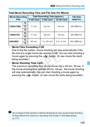 Page 165165
3 Setting the Movie Recording Size
Total Movie Recording Time and File Size Per Minute
 Movie Files Exceeding 4 GB
Due to the file system, movie shoot ing will stop automatically if the 
file size of a single movie clip r eaches 4 GB. You can start shooting a 
movie again by pressing the <
A> button. (A new movie file starts 
being recorded.)
  Movie Shooting Time Limit
The maximum recording time of one movie clip is 29 min. 59 sec. If 
the movie shooting time reaches 29 min. 59 sec., the movie...