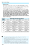 Page 140Menu Function Settings
140
 Aspect ratio N
The image’s aspect ratio can be set to [ 3:2], [4:3 ], [16:9 ], or [1:1 ]. 
The area surrounding the Live View image is masked in black when 
the following aspect ratios are set: [ 4:3] [16:9 ] [1:1].
JPEG images will be saved with t he set aspect ratio. RAW images 
will always be saved with the [ 3:2] aspect ratio. The selected aspect 
ratio information is added to the RAW image file. When you process 
the RAW image with the EOS software, this allows you to...