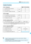 Page 257257
3 Setting Custom Functions N
* If you use an EX-series Speedlite (sol d separately) equipped with an LED light, 
the LED light will turn on for AF-assist even in the d or c mode.
Custom Functions
C.Fn I: ExposureA  Live View shooting
1Exposure level incrementsp.258k
2ISO expansionk
3 Flash sync. speed in Av mode p.259 k
C.Fn II: Image
4Long exposure noise reductionp.260k
5High ISO speed noise reductionp.261k
6 Highlight tone priority k
C.Fn III: Autofocus/Drive
7AF-assist beam firingp.262k (With f*)...