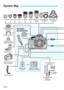 Page 276276
System Map
270EX II
ST-E2ST-E3-RT90EX 430EX II
320EX600EX-RT/
600EX
Bundled 
Accessories
Macro Twin Lite  MT-24EX
Macro Ring Lite 
MR-14EX II
Eyepiece Extender  EP-EX15
II
Rubber Frame Ef
E-series Dioptric 
Adjustment Lenses
Wide Strap Eyecup Ef
Angle Finder C
Semi Hard Case  EH22-L/EH24-L
Battery PackLP-E10 Battery Charger
LC-E10 or LC-E10E
Compact Power Adapter 
CA-PS700
DC Coupler  DR-E10
AC Adapter Kit
ACK-E10
Hand Strap E2
COPY  