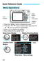 Page 324324
Quick Reference Guide
0HQX2SHUDWLRQV
%DVLF=RQH0RGHV 0RYLH6KRRWLQJ0RGH
&UHDWLYH=RQH
 0RGHV
0HQXLWHPV 0HQXVHWWLQJV7D E V
 3UHVVWKH
!EXWWRQWRGLVSOD\WKHPHQX
 3UHVVWKH !
!NH\VWRVHOHFWDWDEWKHQSUHVVWKH
  !
!NH\VWRVHOHFWWKHGHVLUHGLWHP
 3UHVV !WRGLVSOD\WKHVHWWLQJ
 $IWHUVHWWLQJWKHLWHPSUHVV !

 !
EXWWRQ
/&
PRQLWRU

 !
FURVVNH\V   !
EXWWRQ
COPY  