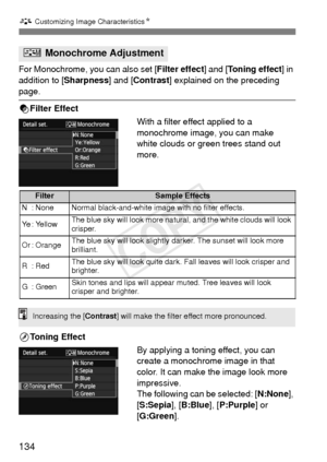 Page 134134
A Customizing Image Characteristics N
For Monochrome, you can also set [ Filter effect] and [Toning effect ] in 
addition to [Sharpness] and [Contrast ] explained on the preceding 
page.
kFilter Effect
With a filter effect applied to a 
monochrome image, you can make 
white clouds or green trees stand out 
more. 
l Toning Effect
By applying a toning effect, you can 
create a monochrome image in that 
color. It can make the image look more 
impressive.
The following can be selected: [ N:None],...