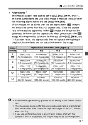 Page 157157
A Menu Function Settings
 Aspect ratioN
The image’s aspect ratio can be set to [ 3:2], [4:3 ], [16:9 ], or [1:1 ]. 
The area surrounding the Live View image is masked in black when 
the following aspect ratios are set: [ 4:3] [16:9 ] [1:1].
JPEG images will be saved wi th the set aspect ratio. 1 images 
will always be saved with the [ 3:2] aspect ratio. Since the aspect 
ratio information is appended to the  1 image, the image will be 
generated in the respective aspect ratio when you process the  1...