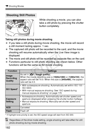 Page 182182
k Shooting Movies
While shooting a movie, you can also 
take a still photo by pressing the shutter 
button completely.
Taking still photos during movie shooting
 If you take a still photo during movie shooting, the movie will record 
a still moment lasting approx. 1 sec.
  The captured still photo will be recorded to the card, and the movie 
shooting will resume automatically when the Live View image is 
displayed.
 
The movie and still photo will be recorded as separate files on the card....