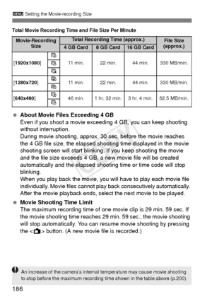 Page 186186
3 Setting the Movie-recording Size
Total Movie Recording Time and File Size Per Minute
 About Movie Files Exceeding 4 GB
Even if you shoot a movie exceedi ng 4 GB, you can keep shooting 
without interruption.
During movie shooting, approx. 30 sec. before the movie reaches 
the 4 GB file size, the elapsed sh ooting time displayed in the movie 
shooting screen will start blinki ng. If you keep shooting the movie 
and the file size exceeds 4 GB,  a new movie file will be created 
automatically and the...