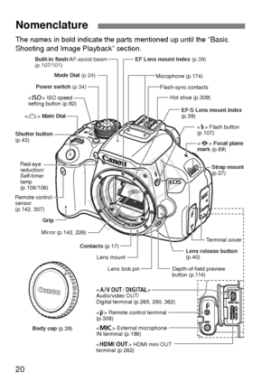 Page 2020
The names in bold indicate the parts mentioned up until the “Basic 
Shooting and Image Playback” section.
Nomenclature
Built-in flash/AF-assist beam
(p.107/101) EF Lens mount index 
(p.39)
Power switch (p.34) Mode Dial 
(p.24)
 ISO speed
setting button (p.92)
 Main Dial
Shutter button
(p.43) EF-S Lens mount index 
(p.39)
Strap mount
(p.27)

Audio/video OUT/
Digital terminal (p.265, 280, 362)
Body cap (p.39) Lens release button
(p.40)
Grip
Contacts (p.17)
Red-eye
reduction/
Self-timer 
lamp...