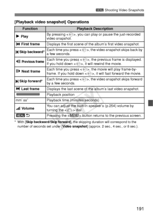 Page 191191
3 Shooting Video Snapshots
[Playback video snapshot] Operations
*With [ Skip backward/Skip forward], the skipping duration will correspond to the 
number of seconds set under [ Video snapshot] (approx. 2 sec., 4 sec., or 8 sec.).
FunctionPlayback Description
7 PlayBy pressing , you can play or pause the just-recorded 
video snapshot.
5  First frameDisplays the first scene of th e album’s first video snapshot.
 Skip backward*Each time you press , the video snapshot skips back by 
a few seconds.
3...