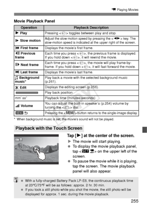 Page 255255
k Playing Movies
Movie Playback Panel
* When background music is set, the movie’s sound will not be played.
Ta p  [7] at the center of the screen.
XThe movie will start playing.
  To display the movie playback panel, 
tap < s1 > on the upper left of the 
screen.
  To pause the movie while it is playing, 
tap the screen. The movie playback 
panel will also appear.
OperationPlayback Description
7 PlayPressing < 0> toggles between play and stop.
8 Slow motionAdjust the slow motion speed by pressing the...