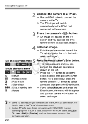 Page 264264
Viewing the Images on TV
2Connect the camera to a TV set.
 Use an HDMI cable to connect the 
camera to the TV.
X The TV’s input will switch 
automatically to the HDMI port 
connected to the camera.
3Press the camera’s < x> button.
XAn image will appear on the TV 
screen and you can use the TV’s 
remote control to play back images.
4Select an image.
  Point the remote control toward the 
TV set and press the  /  button to 
select an image.
5Press the remote control’s Enter button.
X The menu appears...